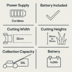 18V NMLM18-Li Cordless 18V Rotary Lawnmower -Garden & Outdoors 18v nmlm18 li cordless 18v rotary lawnmower5059340239736 01t EN bq
