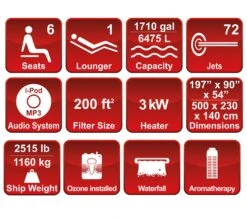 Canadian Spa Company St. Lawrence Swim Spa, 8 Seats -Garden & Outdoors canadian spa company st lawrence swim spa 8 seats0700697210545 01t