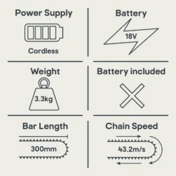 Erbauer ECSG18-Li 18V Cordless 300mm Chainsaw 24 Erbauer ECSG18-Li 18V Cordless 300mm Chainsaw -Garden & Outdoors erbauer ecsg18 li 18v cordless 300mm chainsaw5059340463117 03t
