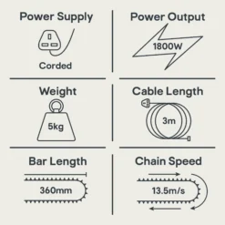 FPCS1800A 1800W 220-240V Corded 360mm Chainsaw -Garden & Outdoors fpcs1800a 1800w 220 240v corded 360mm chainsaw3663602627401 01t EN bq