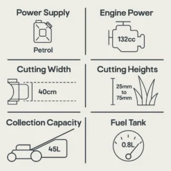 FPLM132H-6 132cc Petrol Push Lawnmower 11 FPLM132H-6 132cc Petrol Push Lawnmower -Garden & Outdoors fplm132h 6 132cc petrol push lawnmower5059340359427 01t EN bq