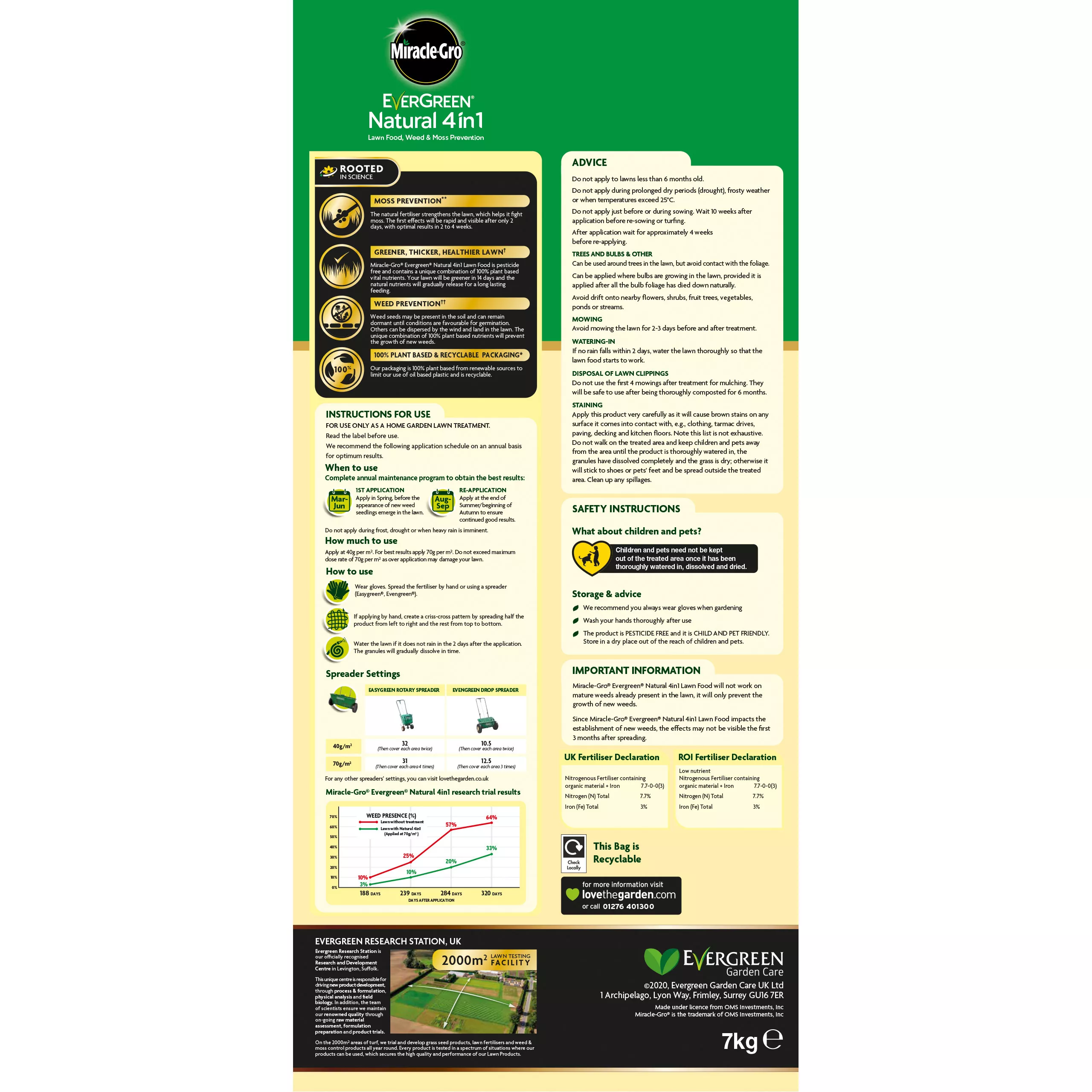 Miracle-Gro Natural Feed Lawn Fertiliser Granules 175m² 7kg 4 Miracle-Gro Natural Feed Lawn Fertiliser Granules 175m² 7kg - Image 2