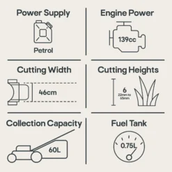 Mountfield SP185 139cc Petrol Rotary Lawnmower 25 Mountfield SP185 139cc Petrol Rotary Lawnmower -Garden & Outdoors mountfield sp185 139cc petrol rotary lawnmower8008984856332 01t EN bq