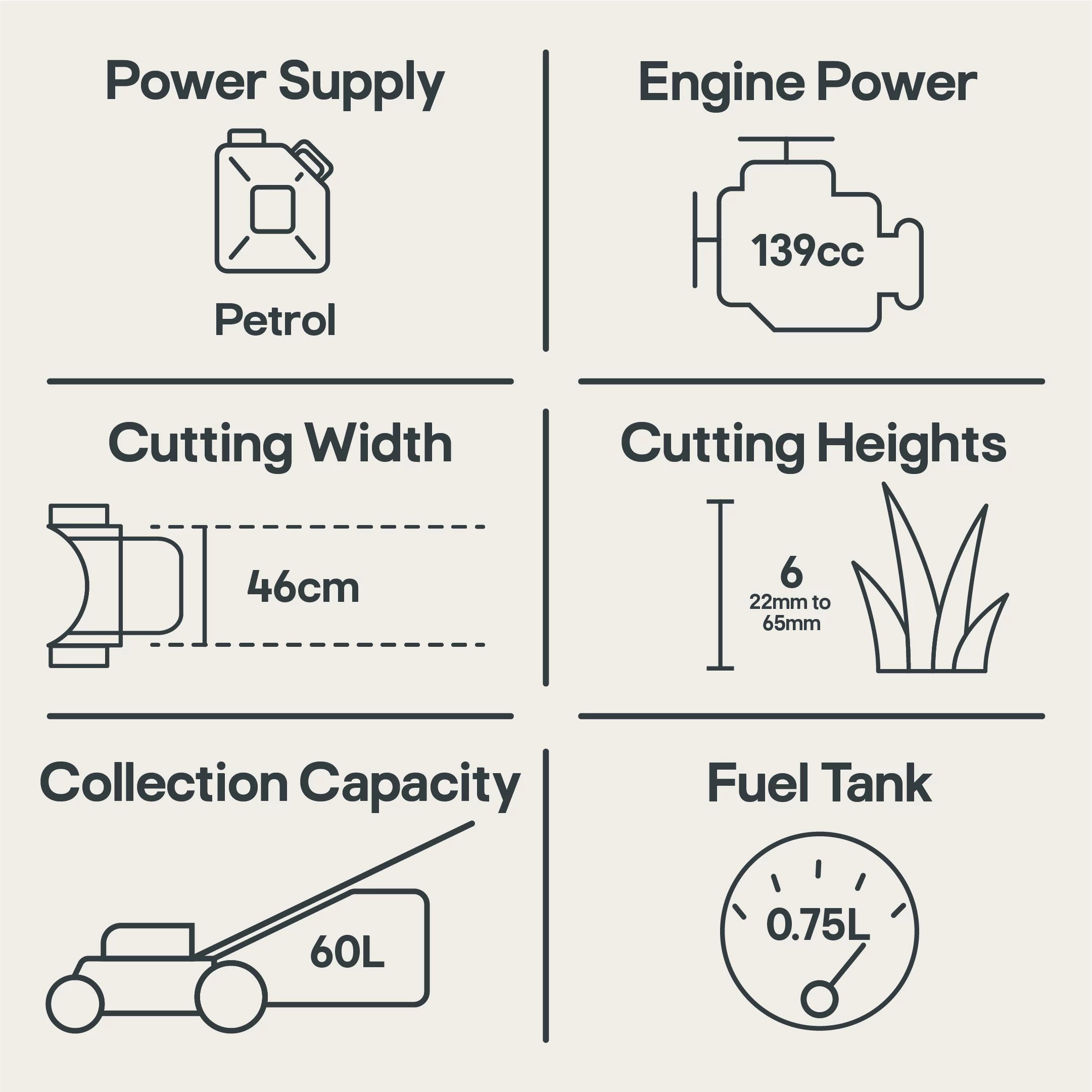Mountfield SP185 139cc Petrol Rotary Lawnmower 14 Mountfield SP185 139cc Petrol Rotary Lawnmower - Image 12
