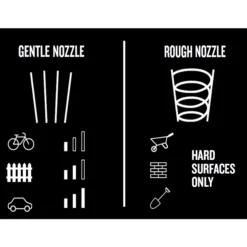 Nilfisk C140 Corded Pressure Washer 1.8kW Core 140-6 Power Control P 128471307 22 Nilfisk C140 Corded Pressure Washer 1.8kW Core 140-6 Power Control P 128471307 -Garden & Outdoors nilfisk c140 corded pressure washer 1 8kw core 140 6 power control p 1284713075715492235865 45c bq