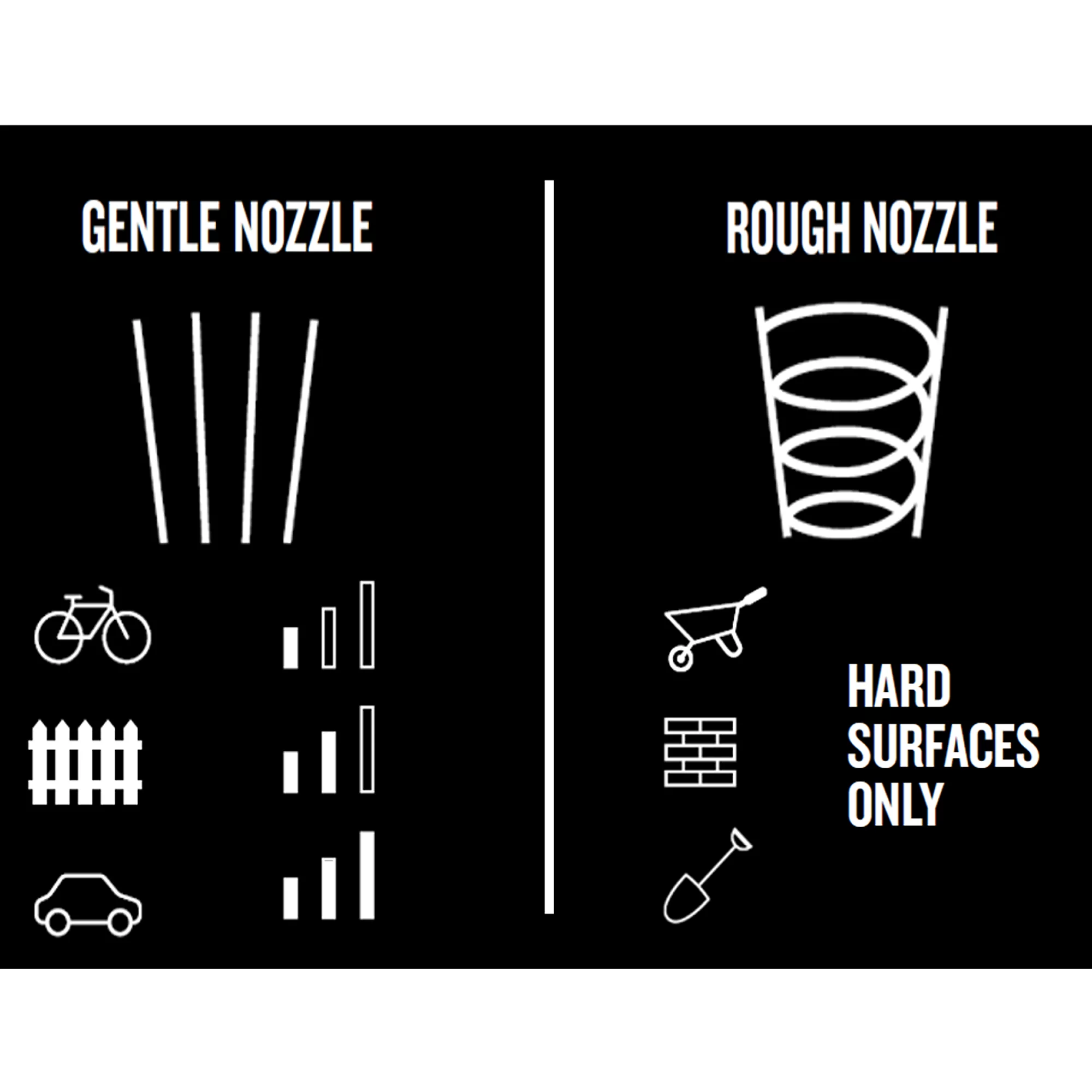 Nilfisk C140 Corded Pressure Washer 1.8kW Core 140-6 Power Control P 128471307 11 Nilfisk C140 Corded Pressure Washer 1.8kW Core 140-6 Power Control P 128471307 - Image 9